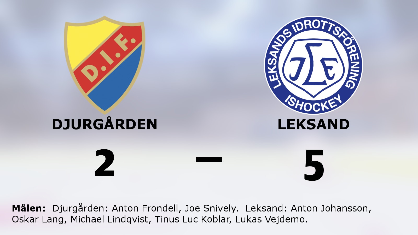 Leksand segrade mot Djurgården i SHL
