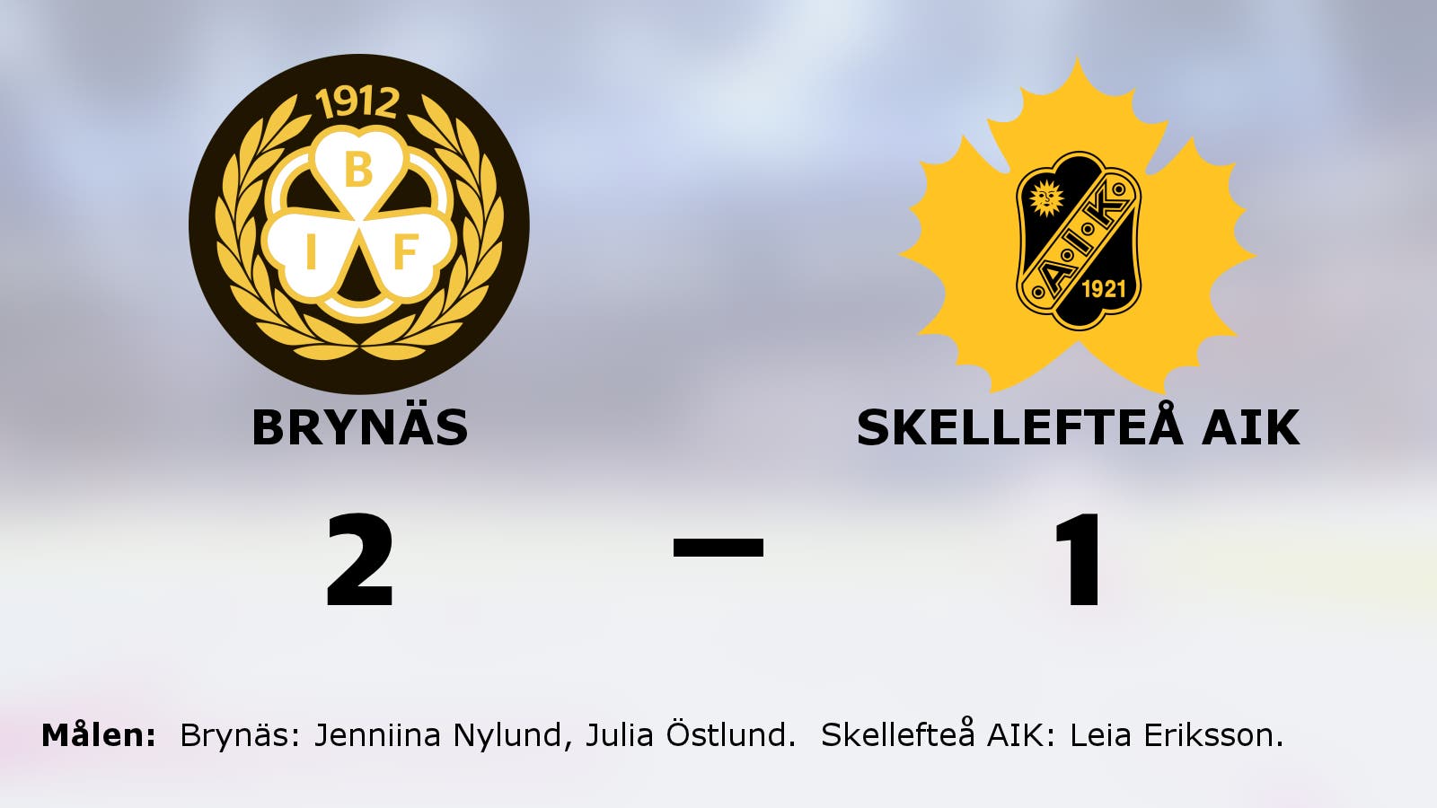 Nylund och Östlund klev fram som matchvinnare mot Skellefteå AIK