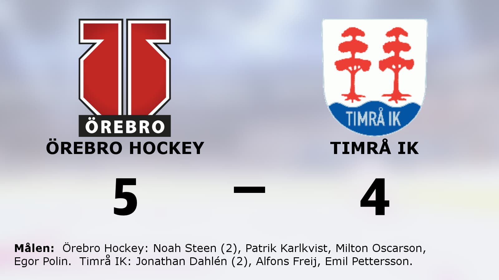 Örebro Hockey vann mot Timrå IK efter Noah Steens två mål