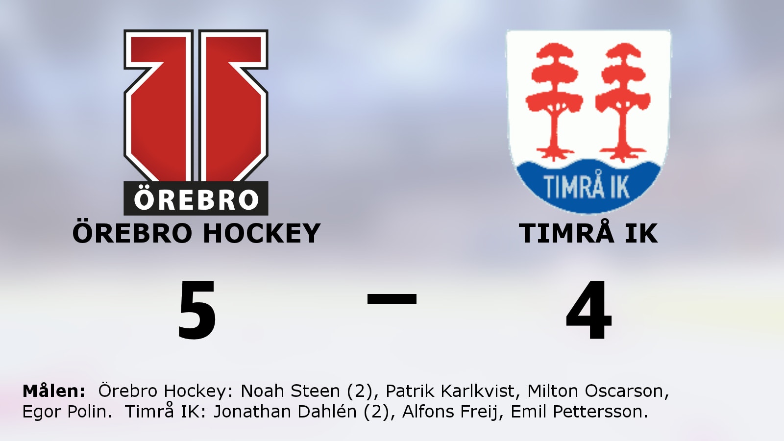 Örebro Hockey vann mot Timrå IK efter Noah Steens två mål