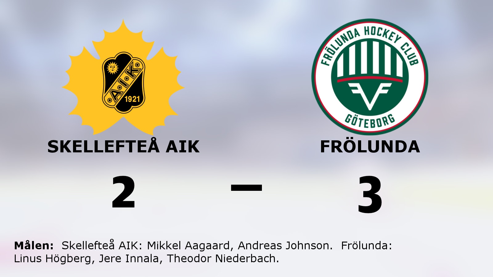 Frölunda vann med 3–2 borta mot Skellefteå AIK