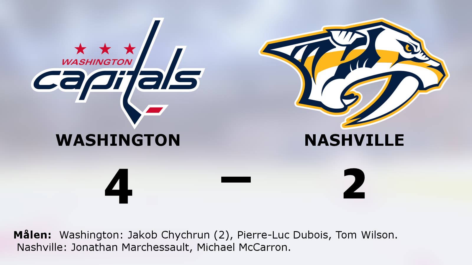 Jakob Chychrun tvåmålsskytt när Washington vann mot Nashville