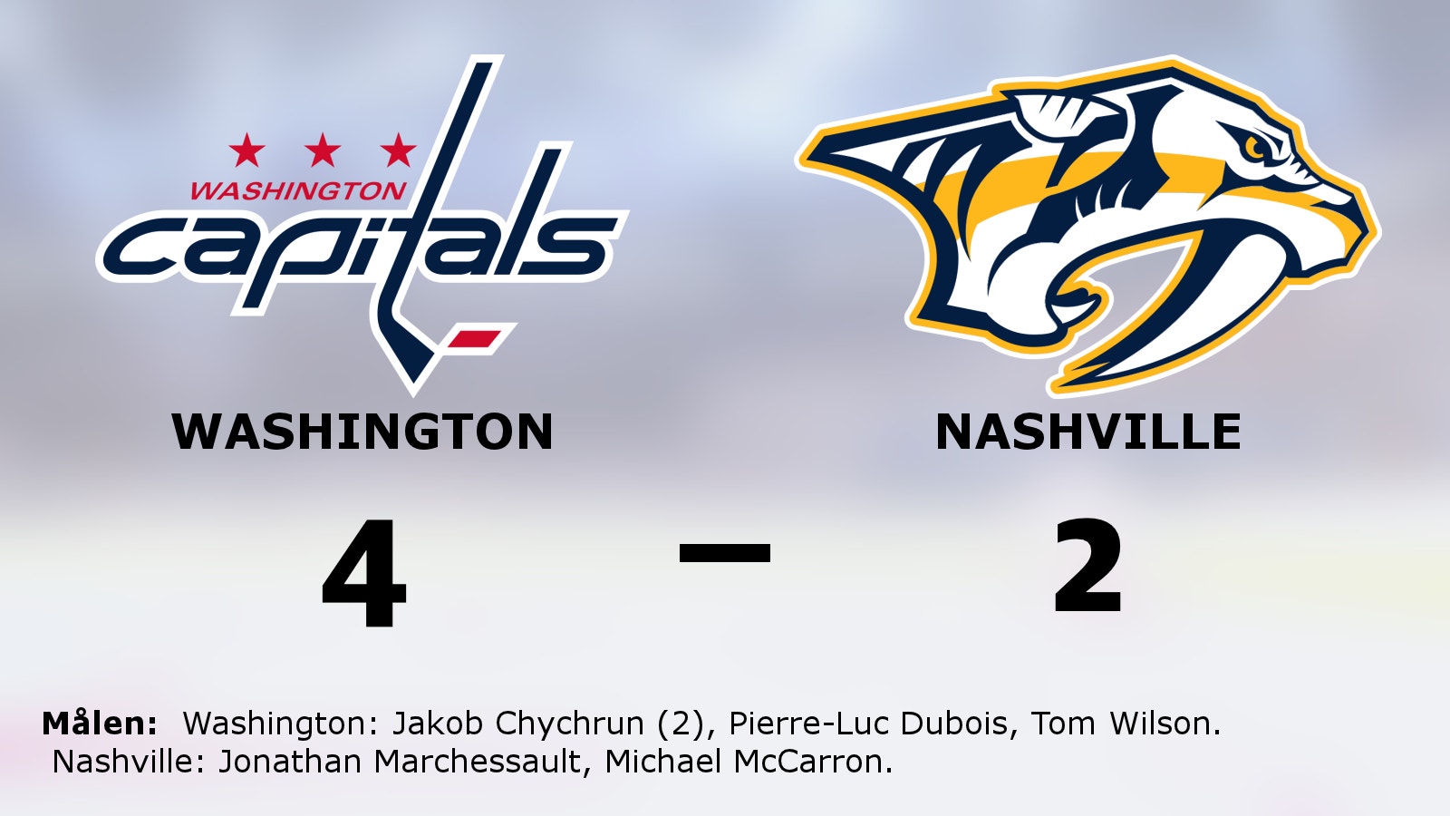 Jakob Chychrun tvåmålsskytt när Washington vann mot Nashville