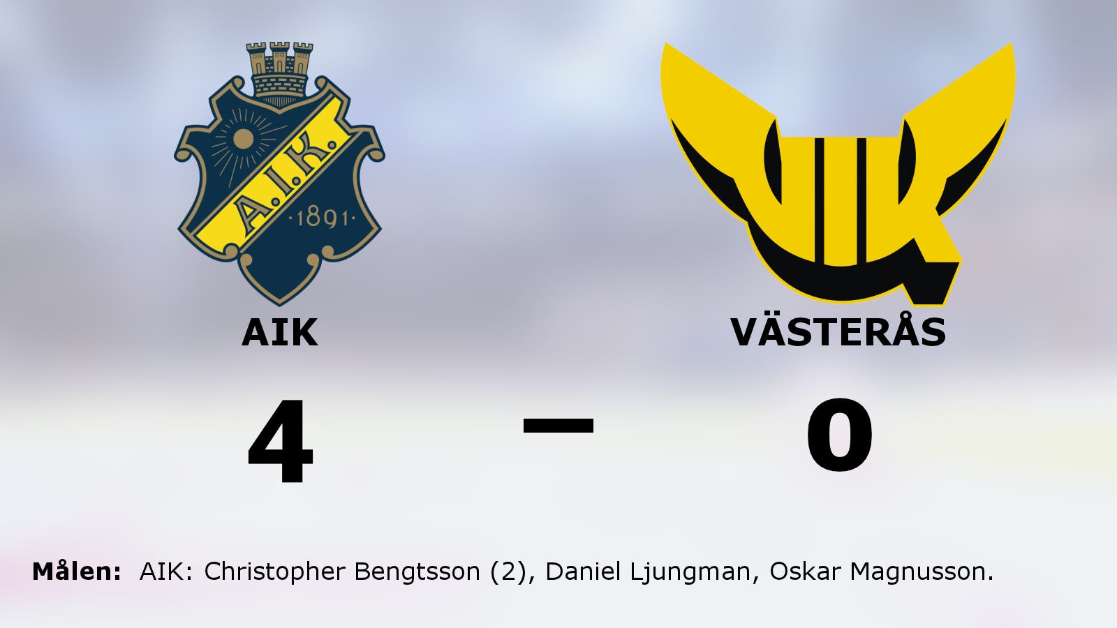 AIK har fyra raka segrar – vann mot Västerås med 4–0