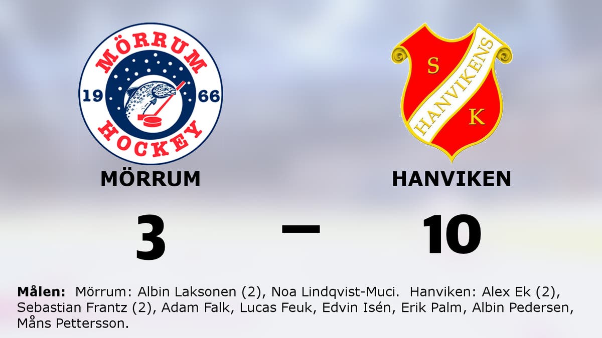 Målfest när Hanviken krossade Mörrum på bortaplan