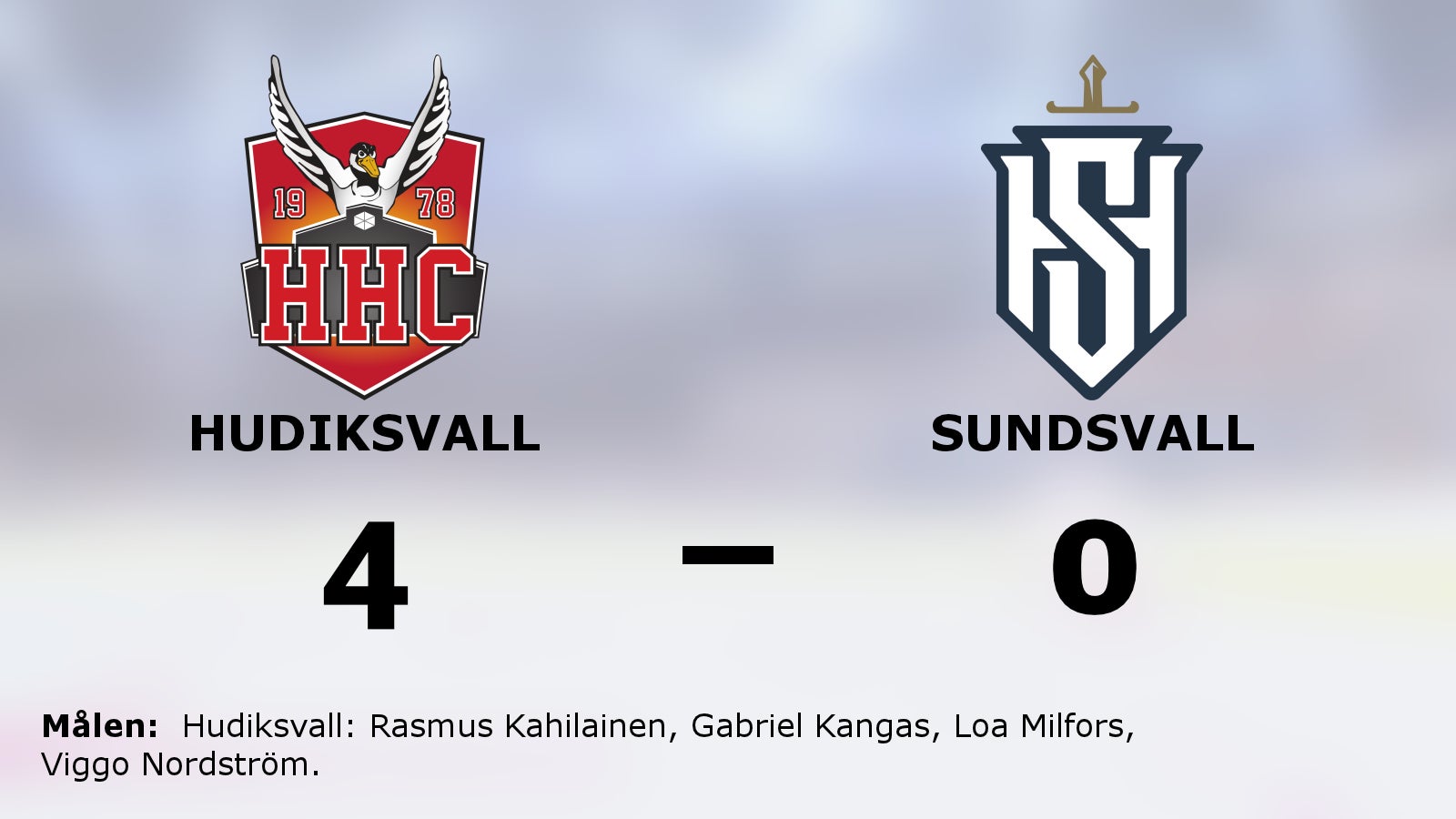 Hudiksvall vann toppmötet mot Sundsvall med 4–0