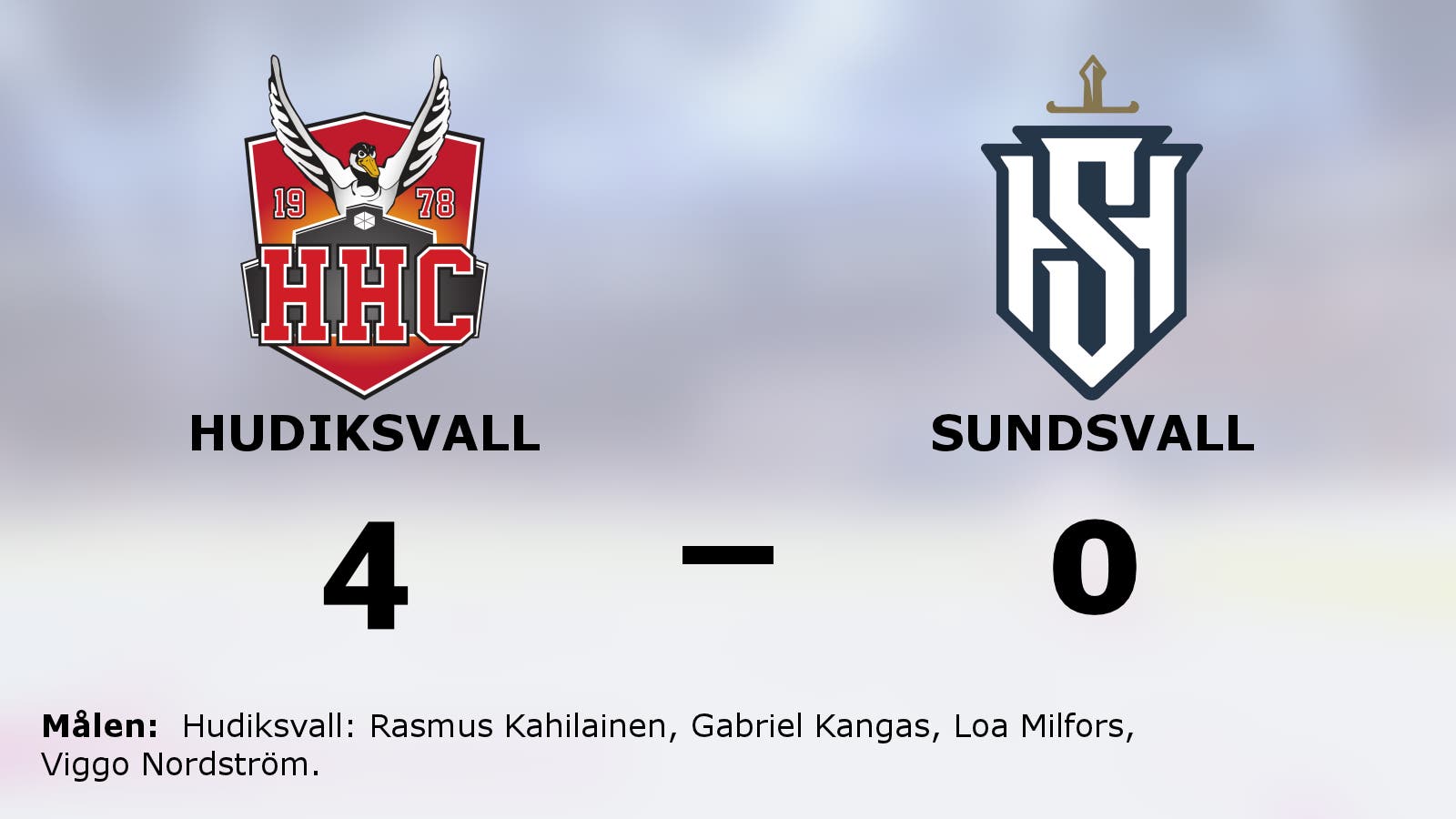 Hudiksvall vann toppmötet mot Sundsvall med 4–0