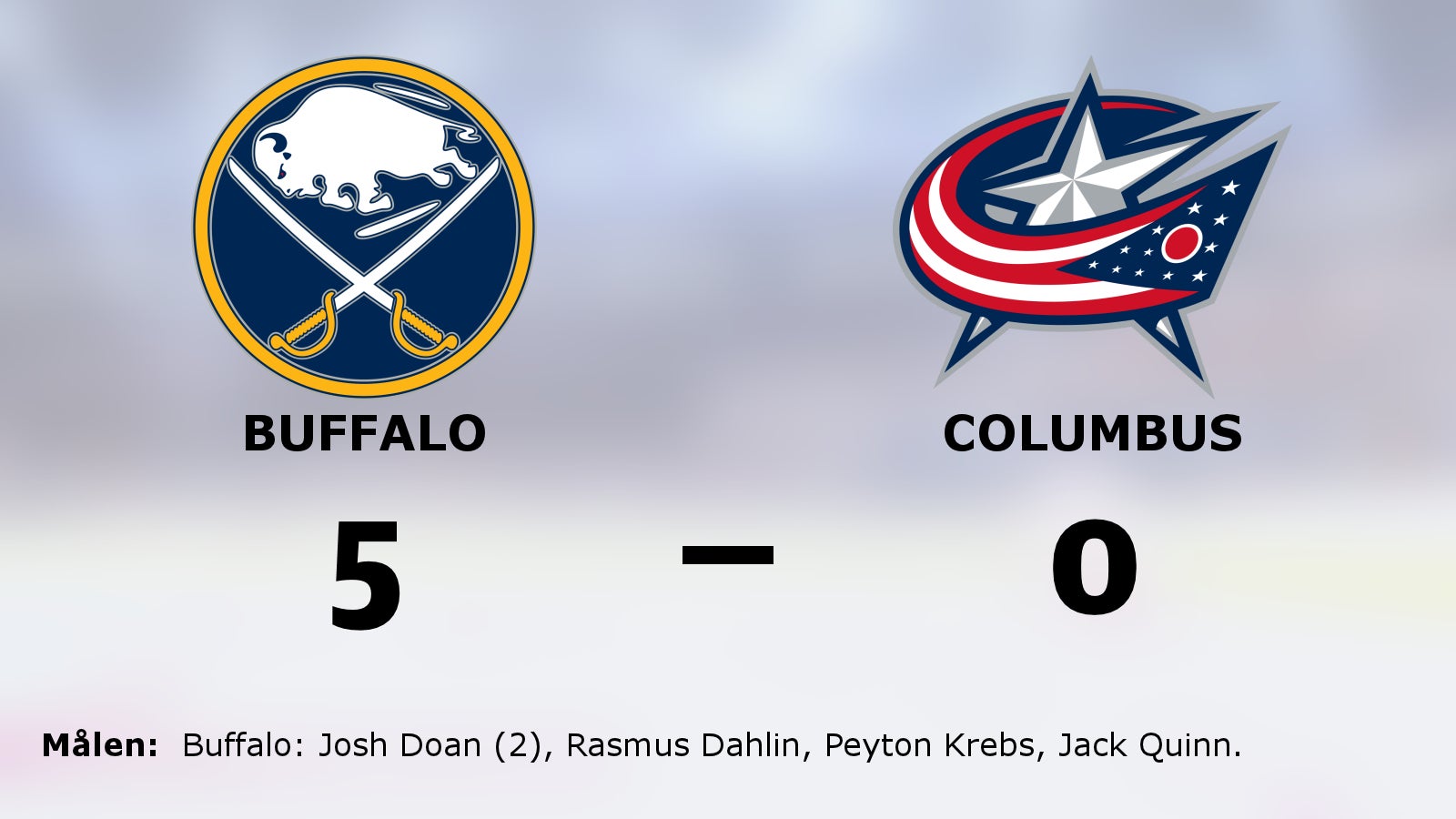 Buffalo tog klar seger – höll nollan mot Columbus