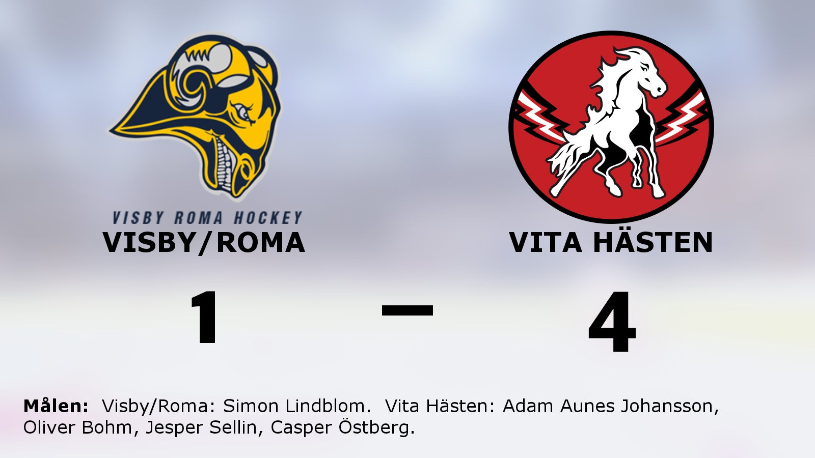 Ny seger för Vita Hästen i tuffa mötet med Visby/Roma