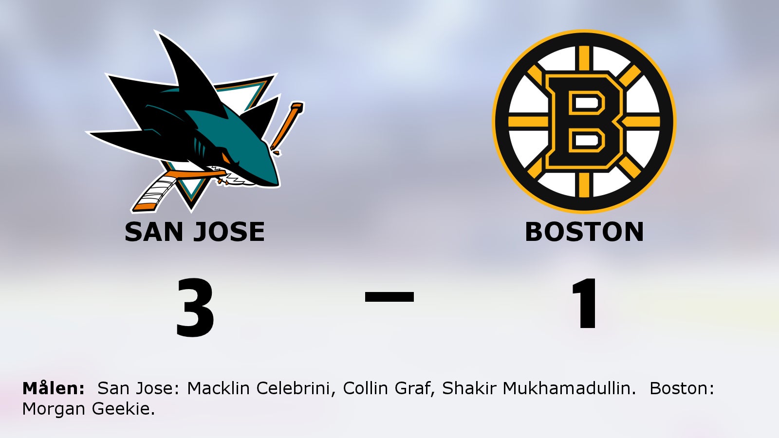 San Jose vann med 3–1 mot Boston