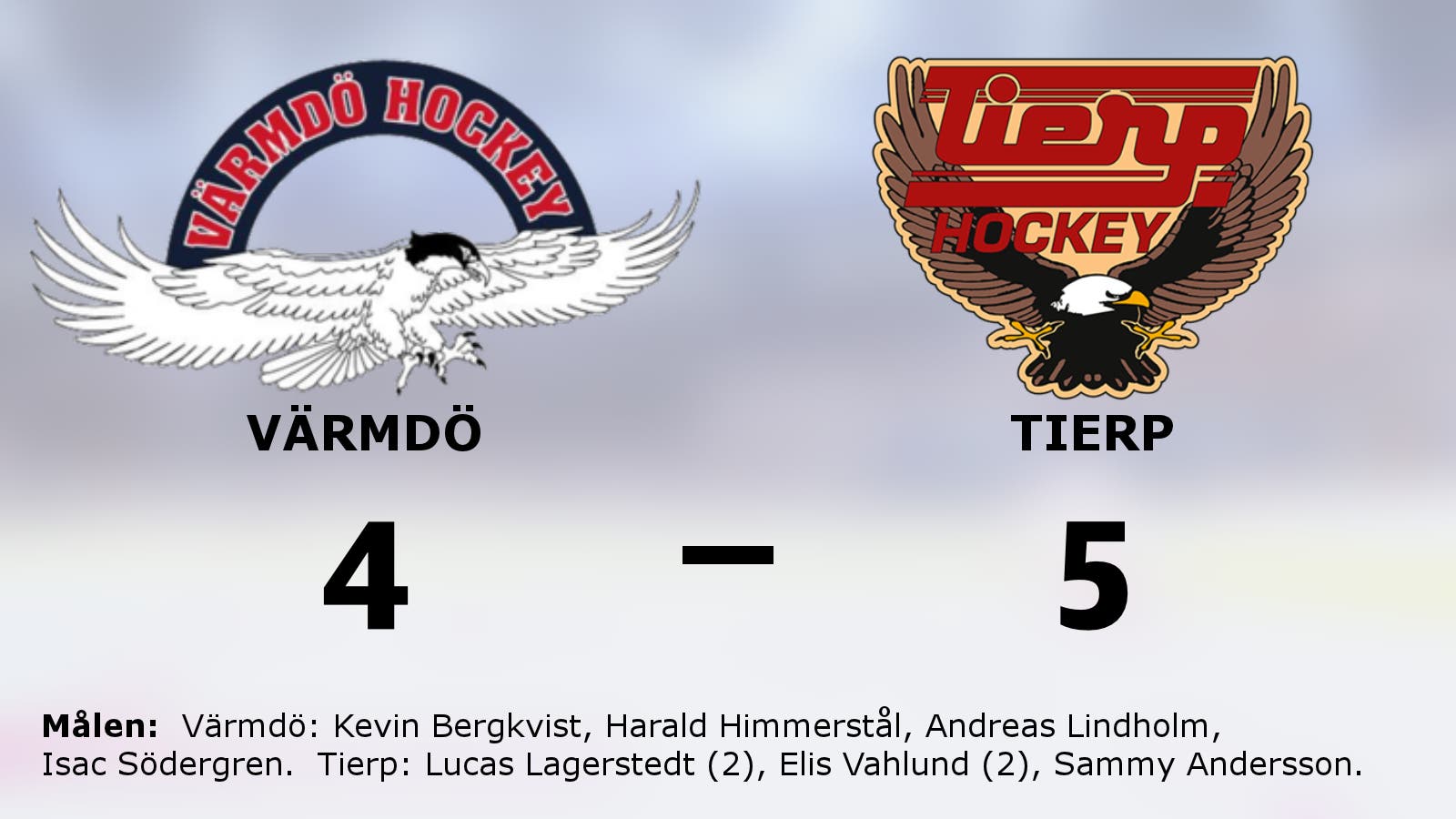 Tierp för tuffa för Värmdö – trots comeback