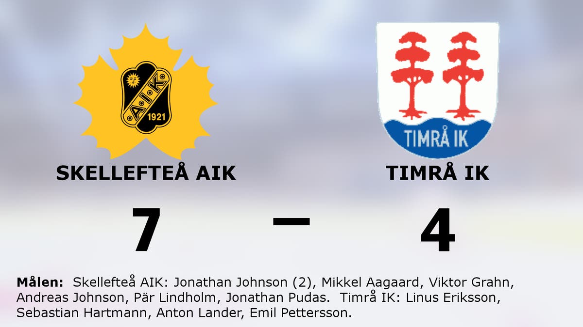 Jonathan Johnson gjorde två mål när Skellefteå AIK vann mot Timrå IK