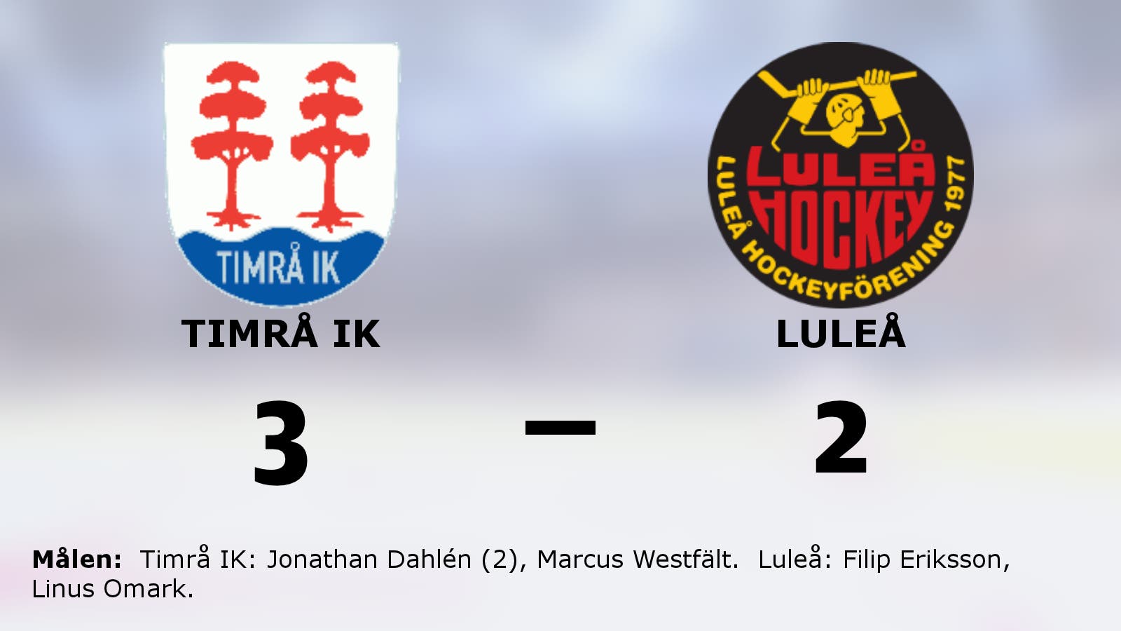 Timrå IK avgjorde i tredje perioden i segern mot Luleå