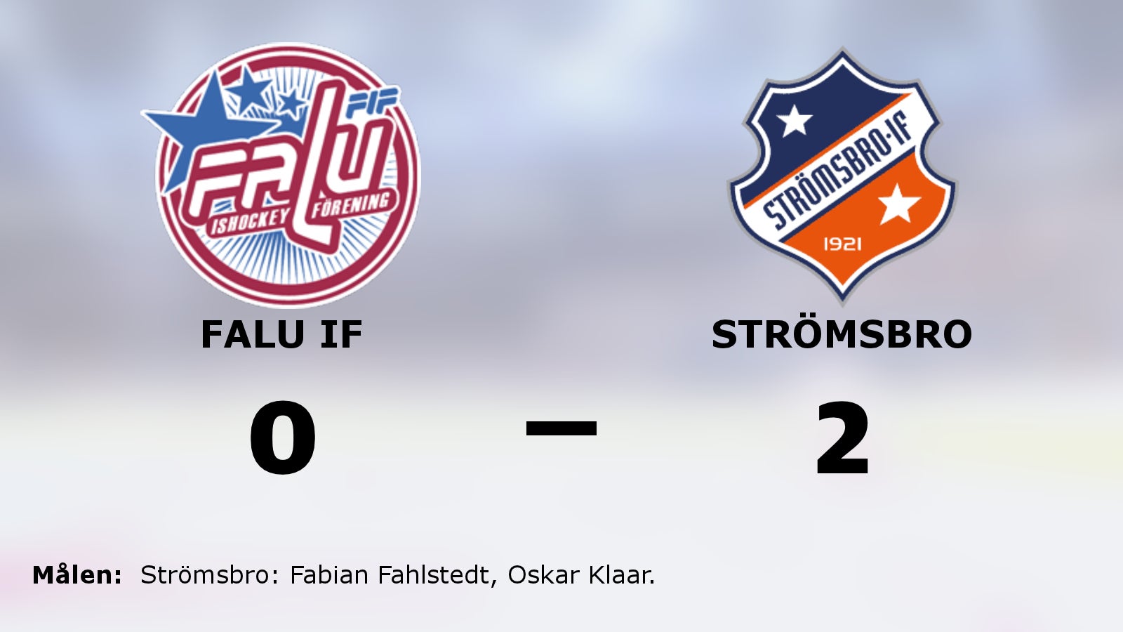 Ny seger för Strömsbro mot drömmotståndet