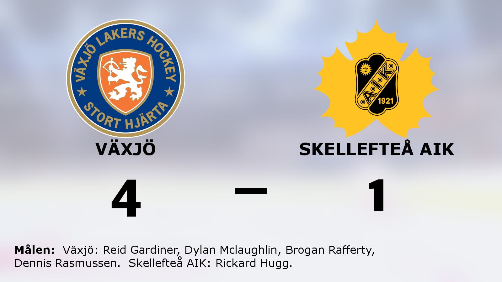 Växjö vann toppmötet med Skellefteå AIK