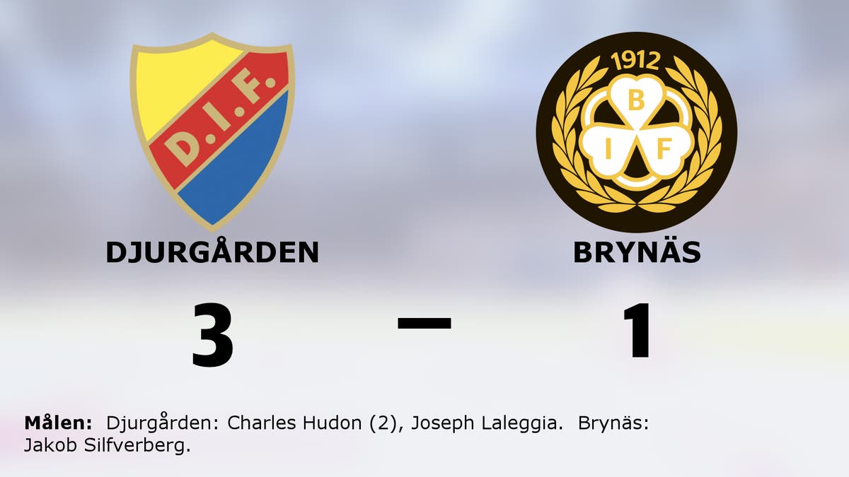 Djurgården segrare hemma mot Brynäs – Charles Hudon matchvinnare