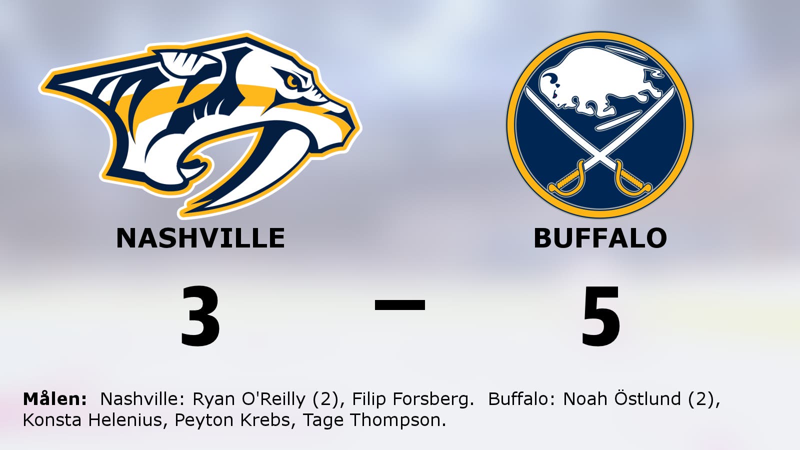 Buffalo tog hem segern mot Nashville – Noah Östlund matchvinnare