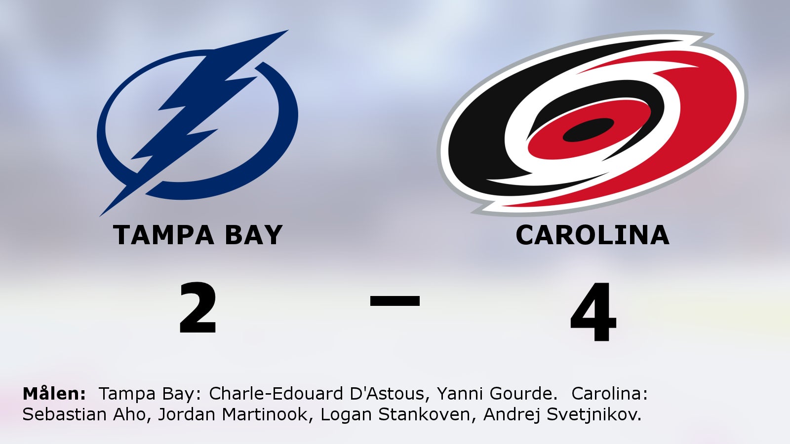 Tung seger för Carolina – vann toppmötet med Tampa Bay