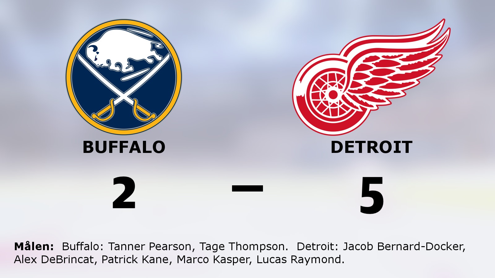 Detroit segrade mot Buffalo i NHL