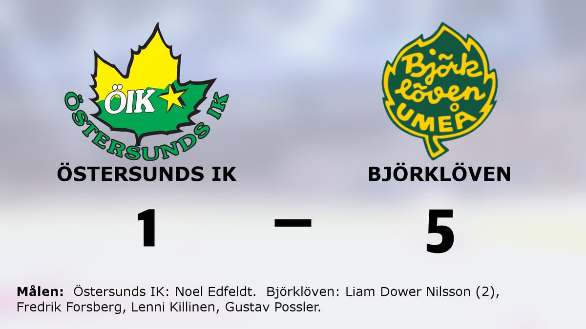 Liam Dower Nilsson matchvinnare när Björklöven slog Östersunds IK