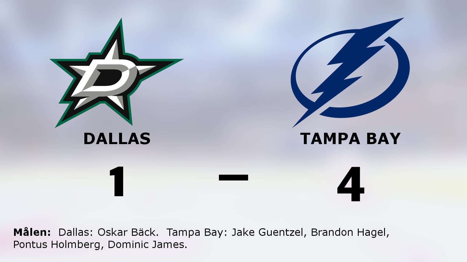 Stark seger för Tampa Bay i toppmatchen mot Dallas
