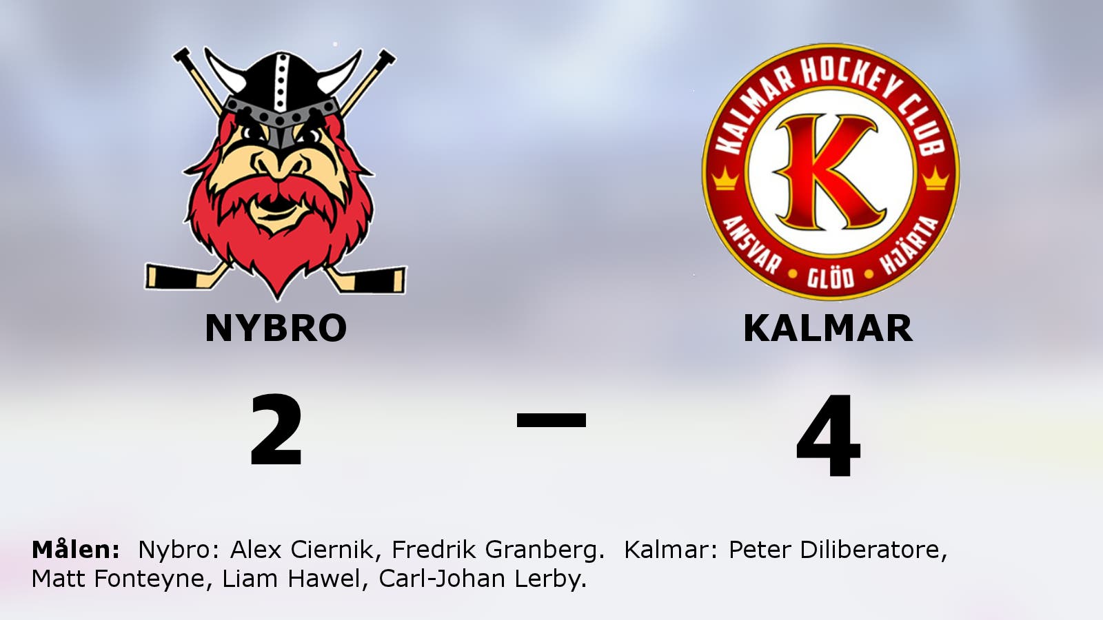 Kalmars fina svit mot Nybro fortsätter