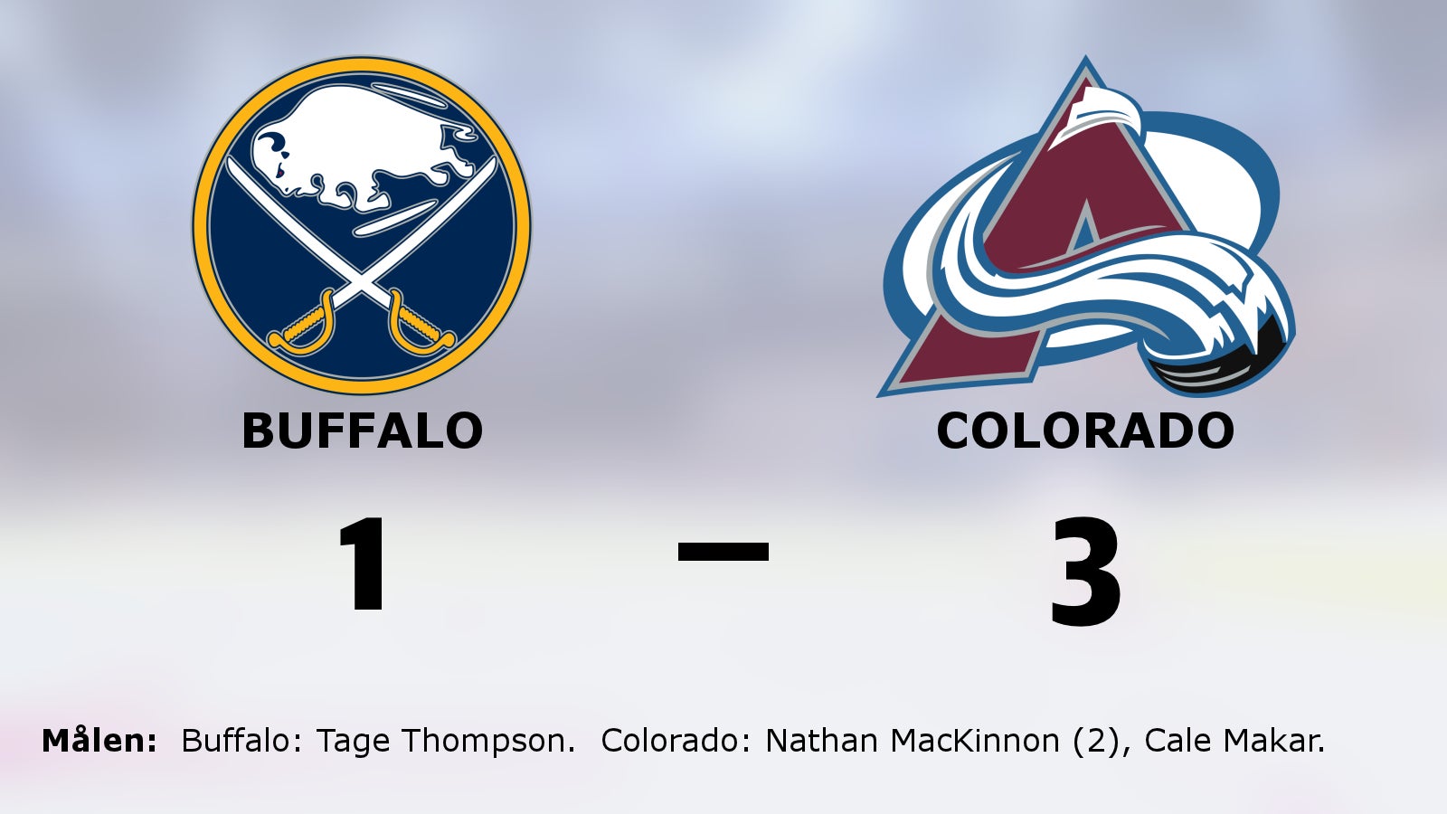 Nathan MacKinnon i form när Colorado vann mot Buffalo