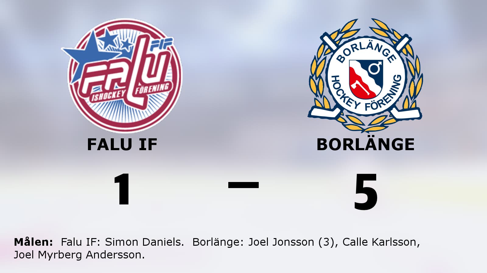 Borlänge vann – efter hattrick av Joel Jonsson