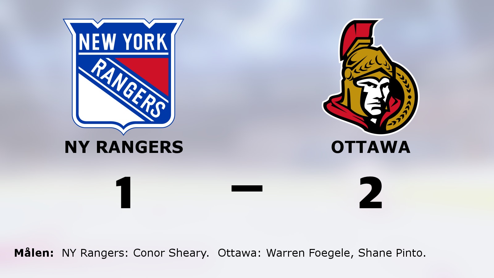 Foegele och Pinto avgjorde borta mot NY Rangers