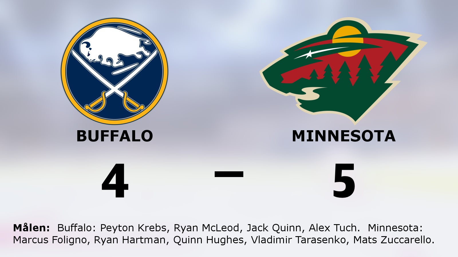 Minnesota vann i förlängningen mot Buffalo