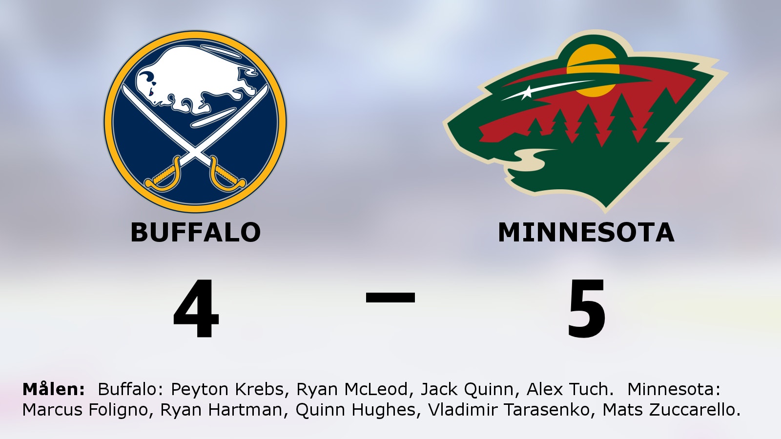 Minnesota vann i förlängningen mot Buffalo