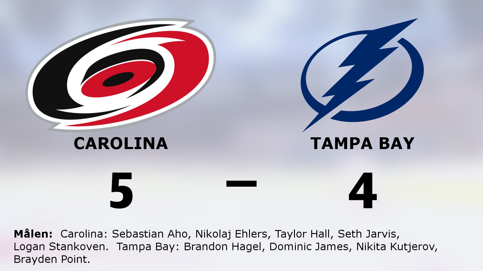 Stark seger för Carolina i toppmatchen mot Tampa Bay