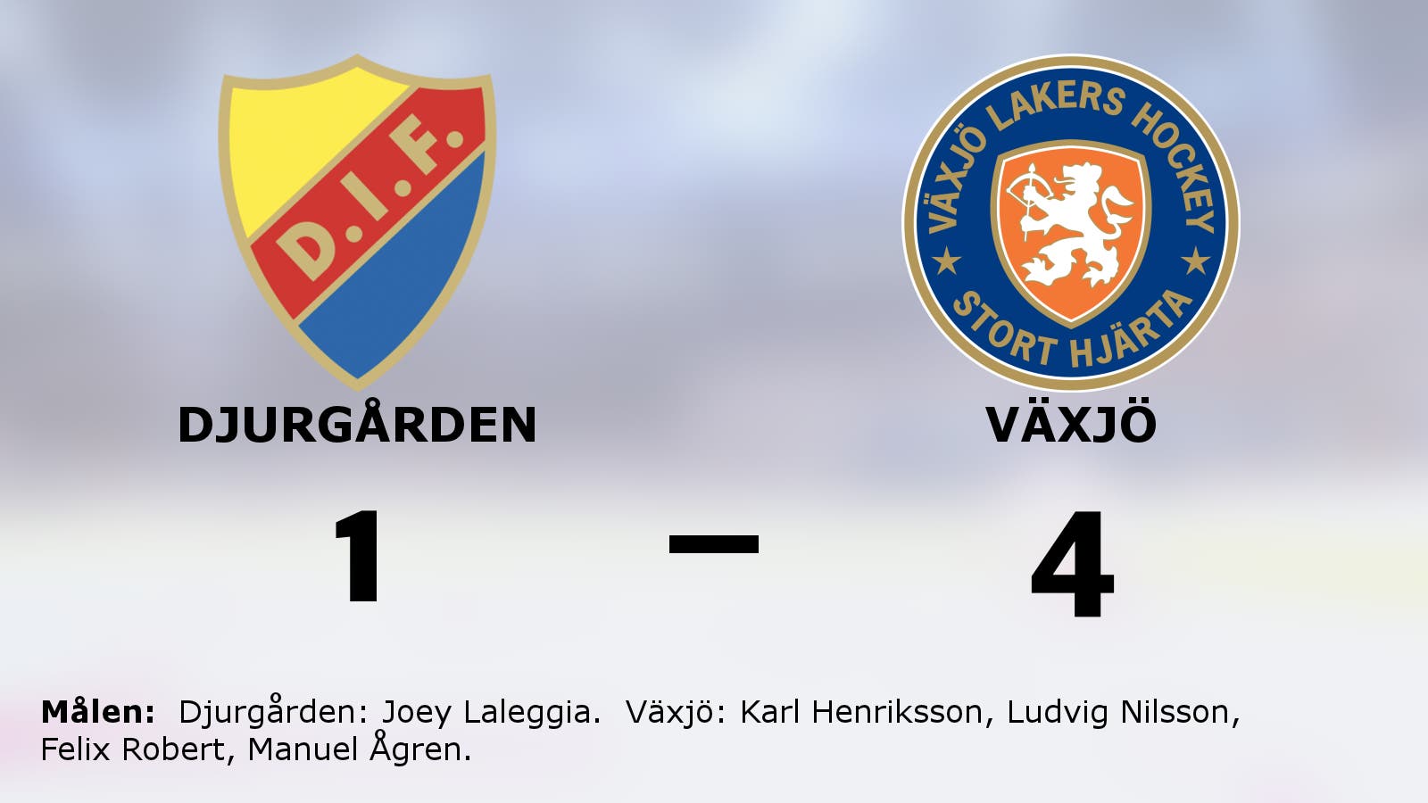 Seger för Växjö mot Djurgården i SHL