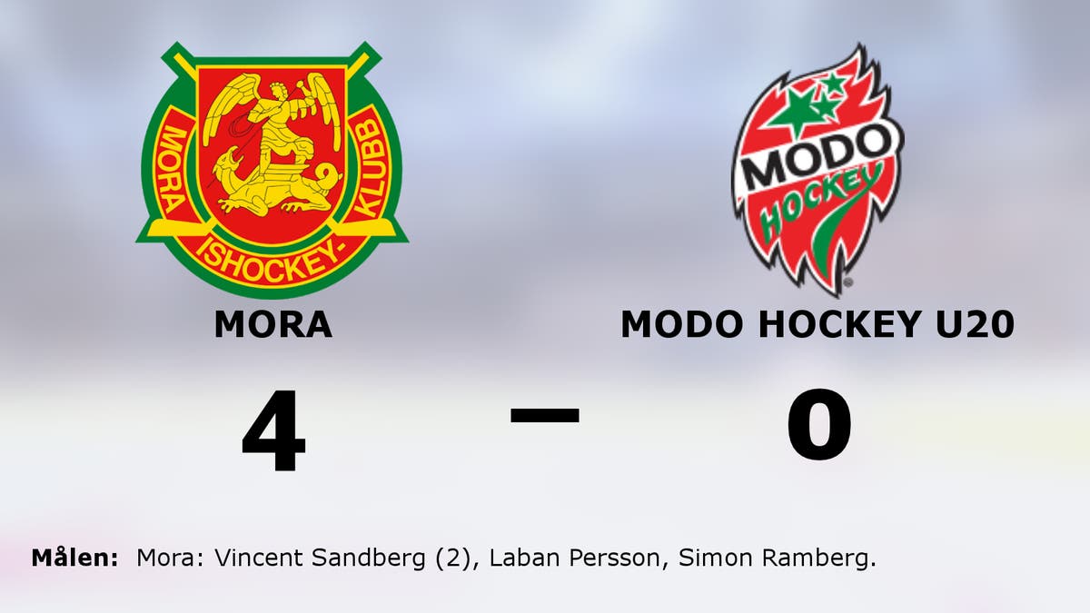 Mora nollade Modo Hockey U20 – segrade med 4–0