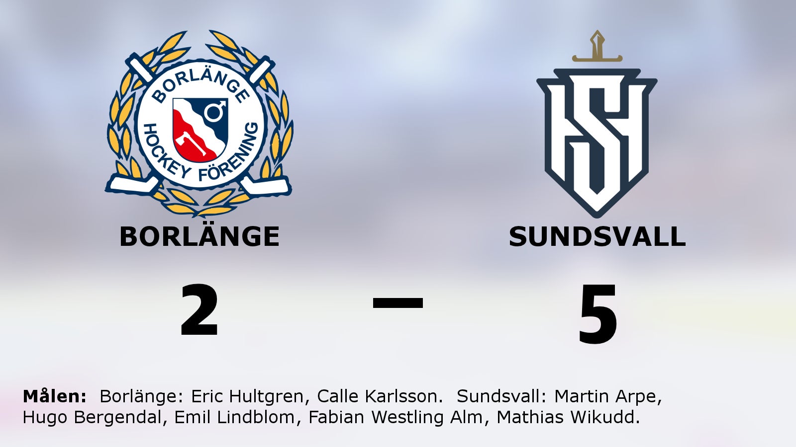 Bergendal och Lindblom bakom Sundsvalls avgörande mot Borlänge