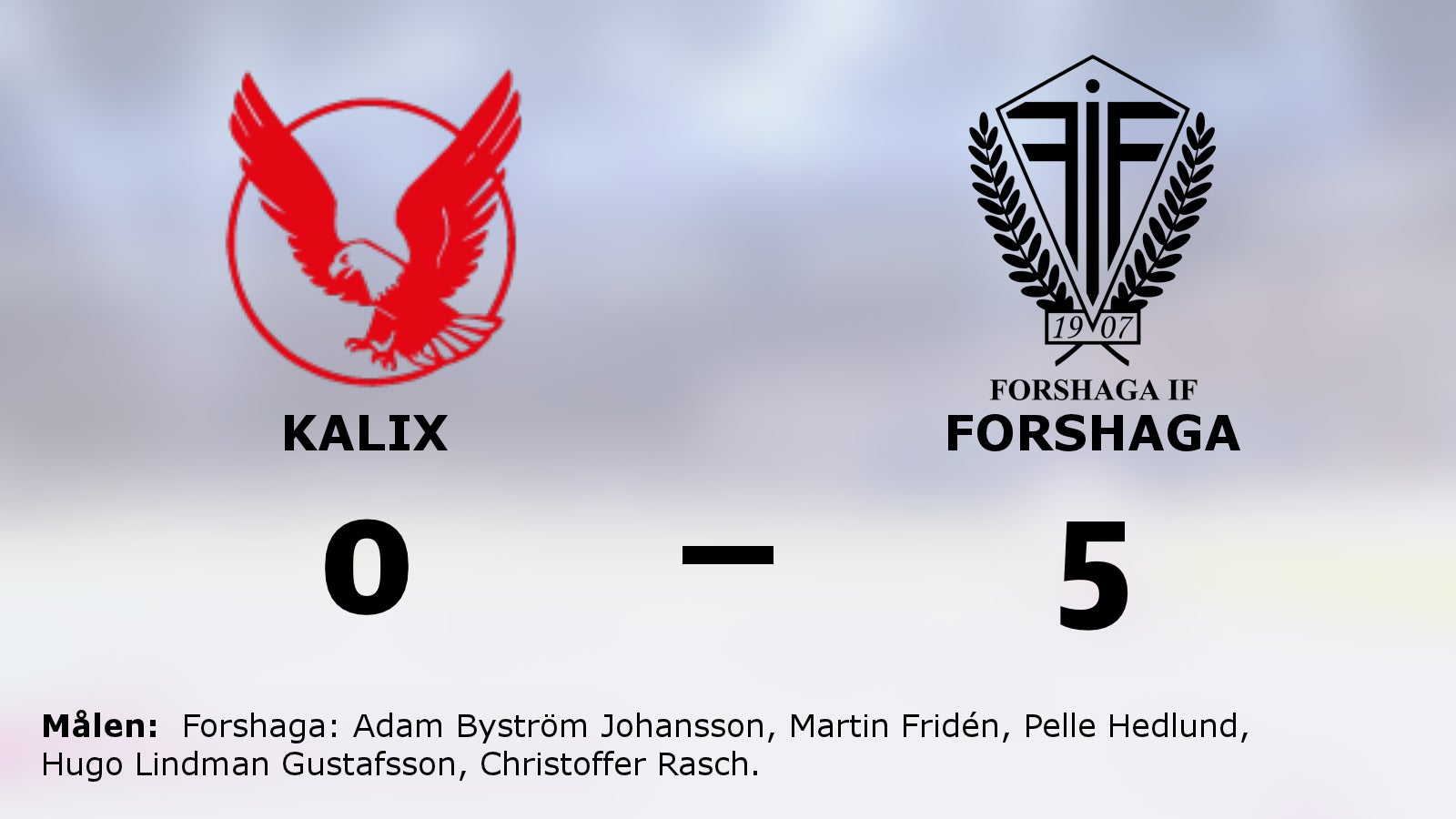 Ny seger för Forshaga mot favoritmotståndet