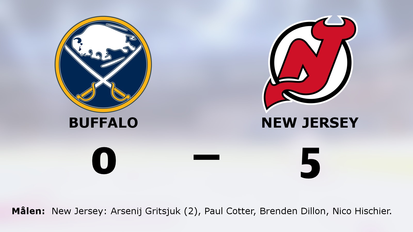 Stabil seger för New Jersey som höll nollan mot Buffalo