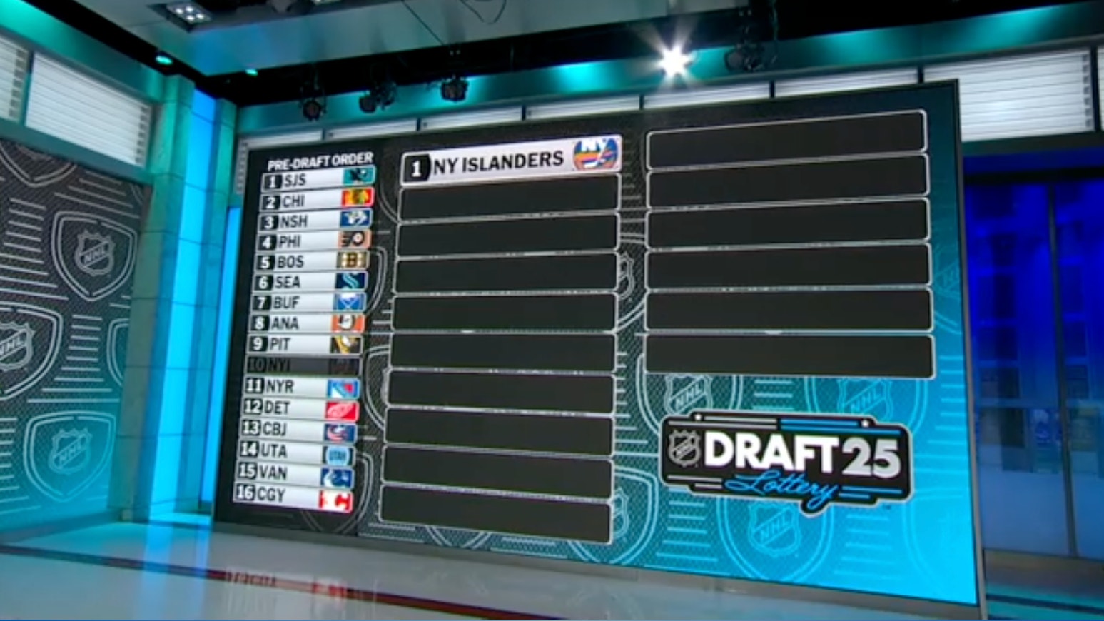 Draftlotteriet