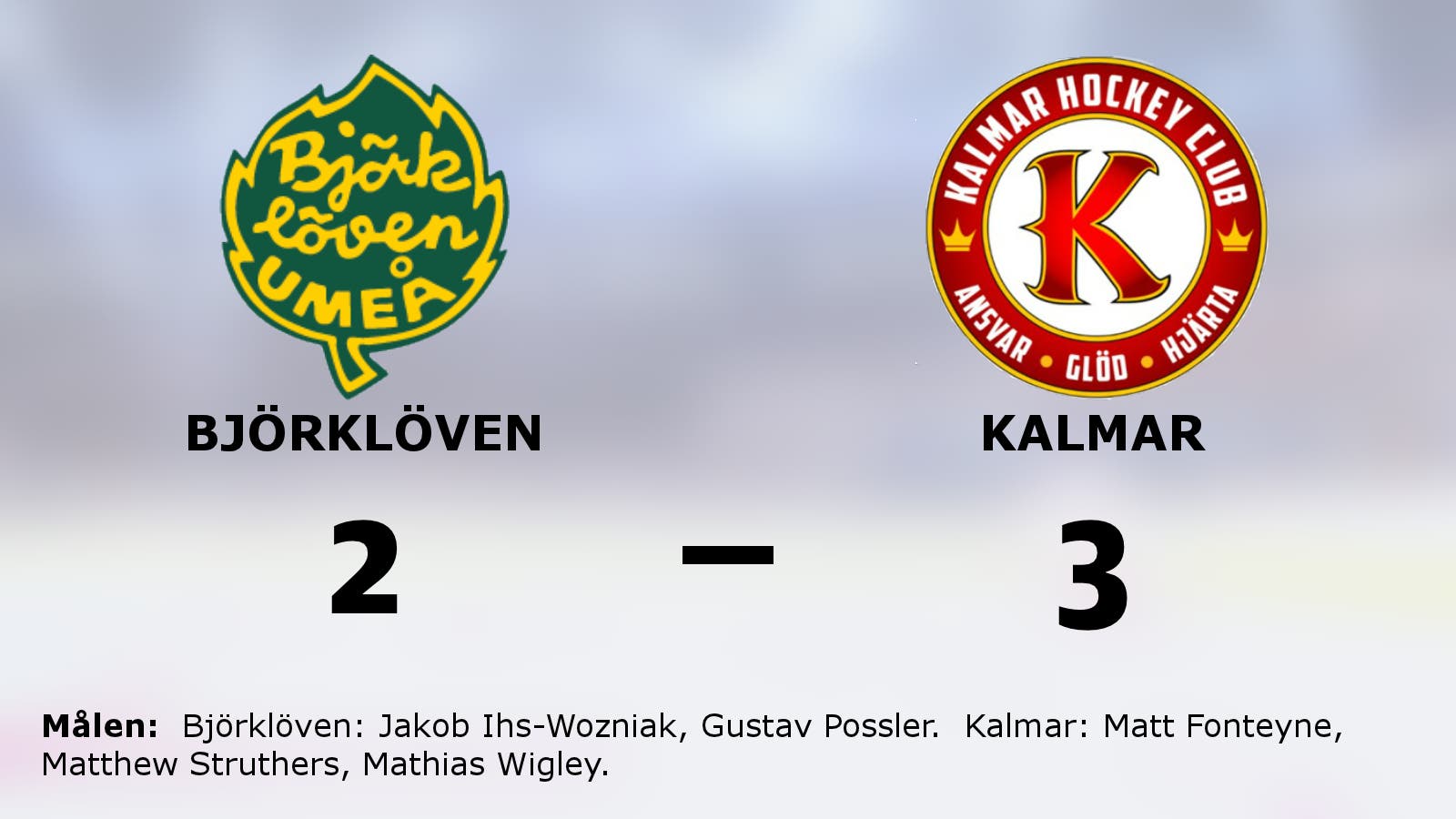 Kalmar vann toppmötet mot Björklöven