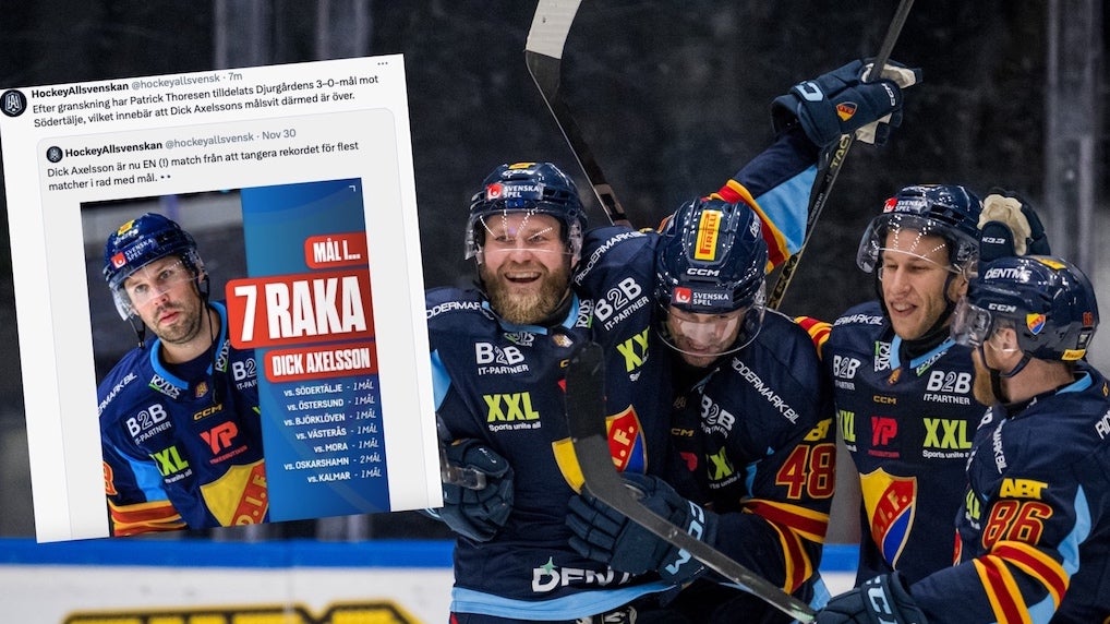 Dick Axelsson målsvit