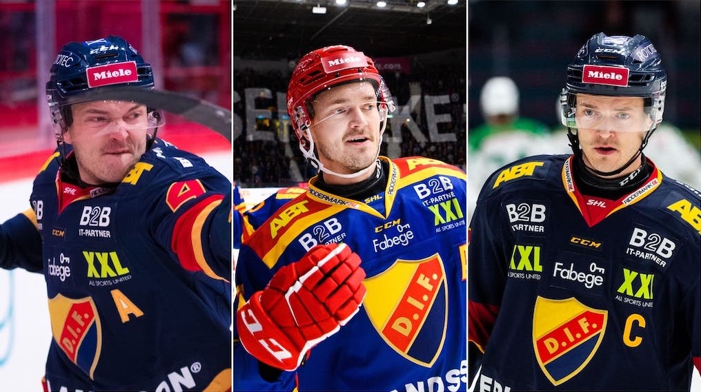 (15038) Marcus Högström/Djurgården