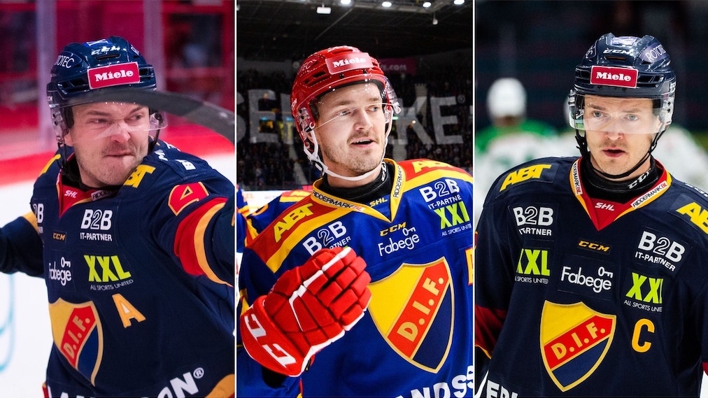 (15038) Marcus Högström/Djurgården