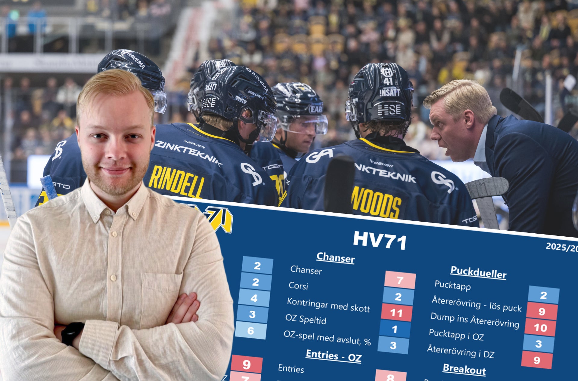 anton hv