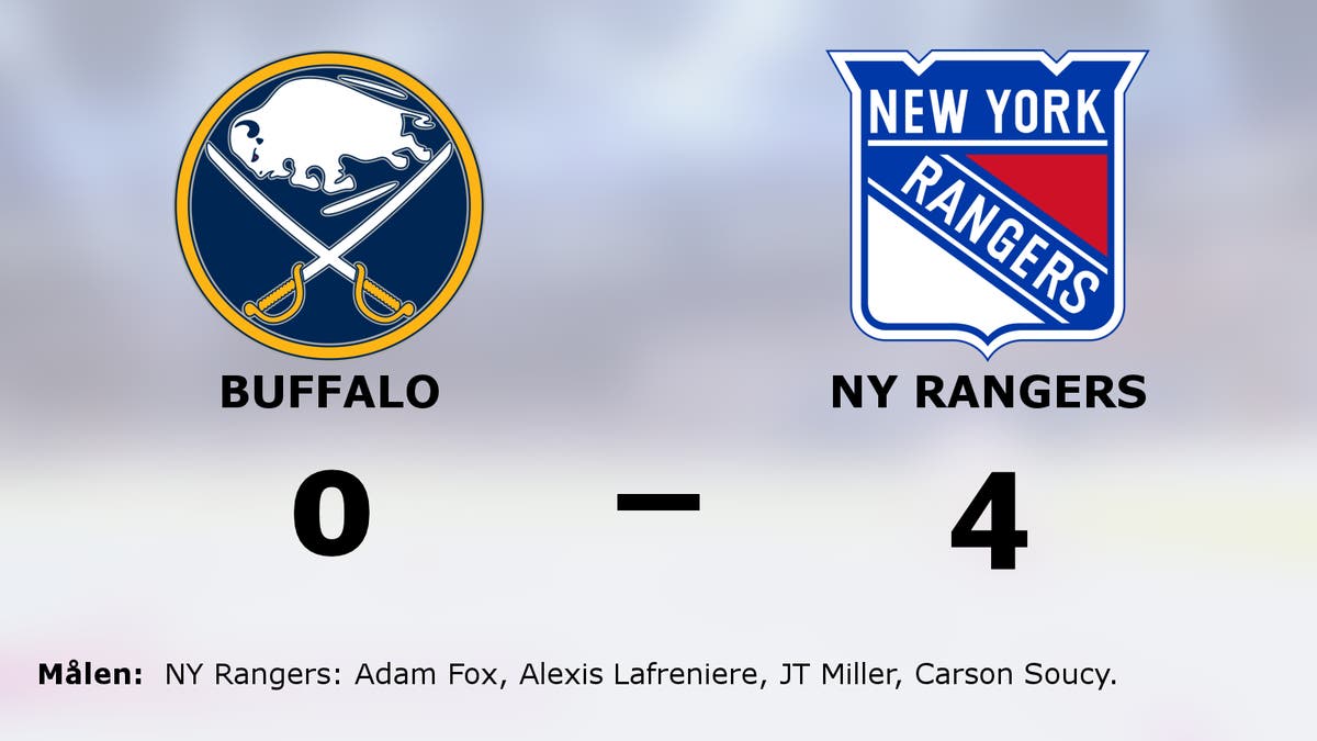 Stark defensiv när NY Rangers vann mot Buffalo