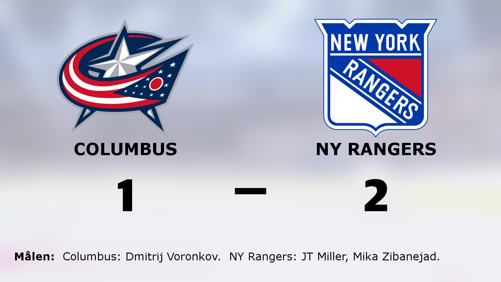 Straffseger för NY Rangers borta mot Columbus