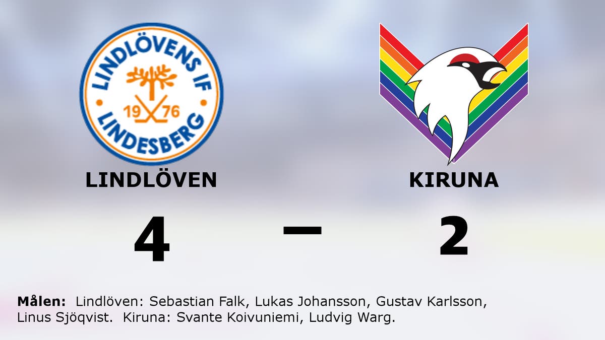 Lindlövens starka start sänkte Kiruna