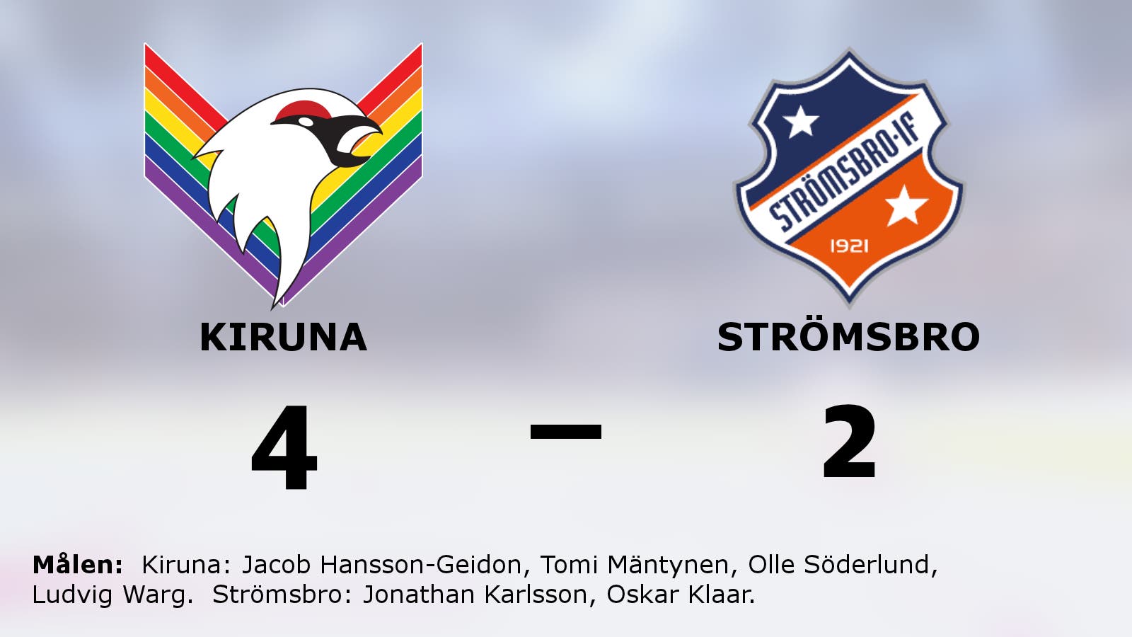 Tuff match slutade med seger för Kiruna mot Strömsbro