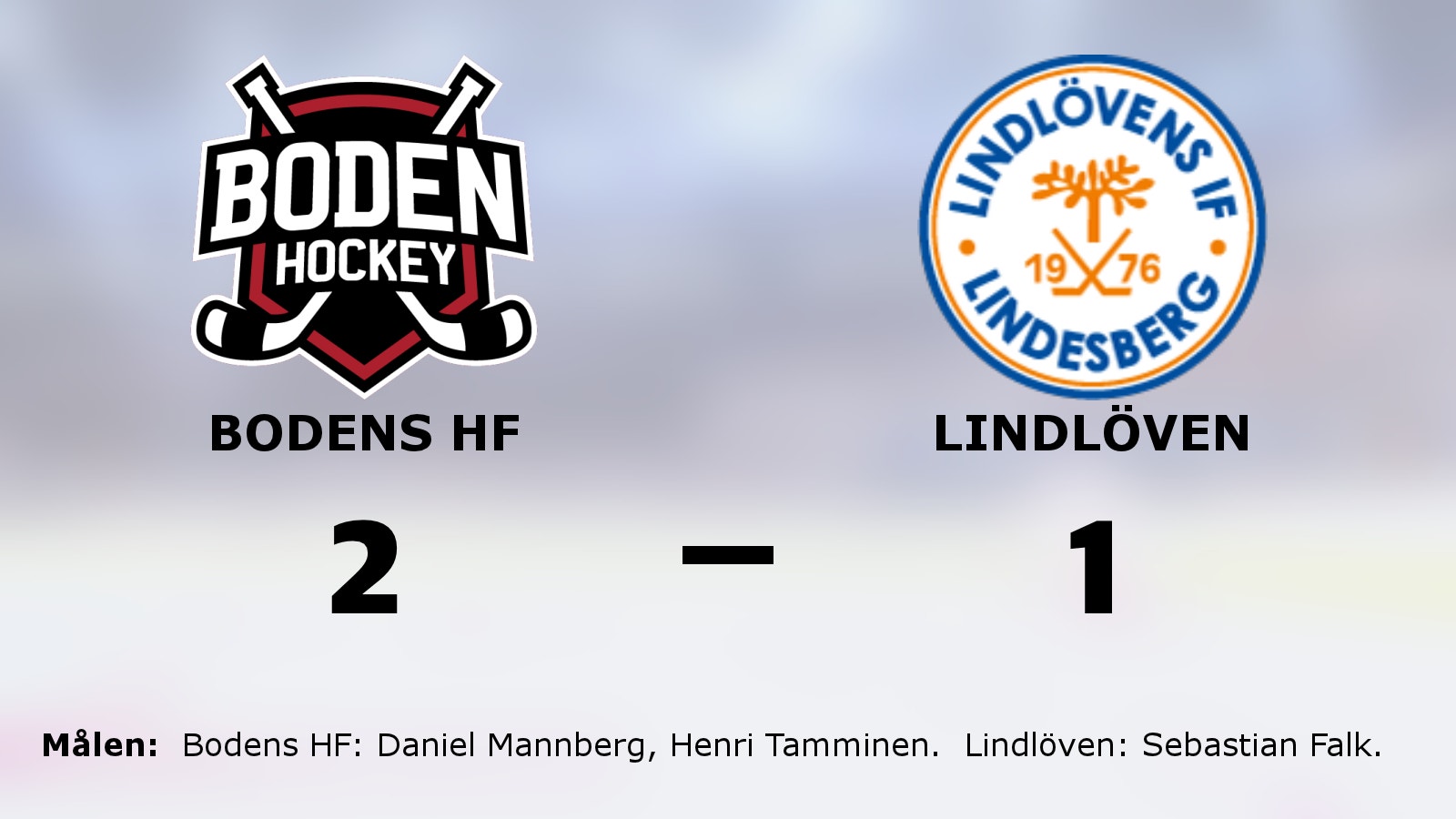Bodens HF i ledning med 2-0 efter ny seger