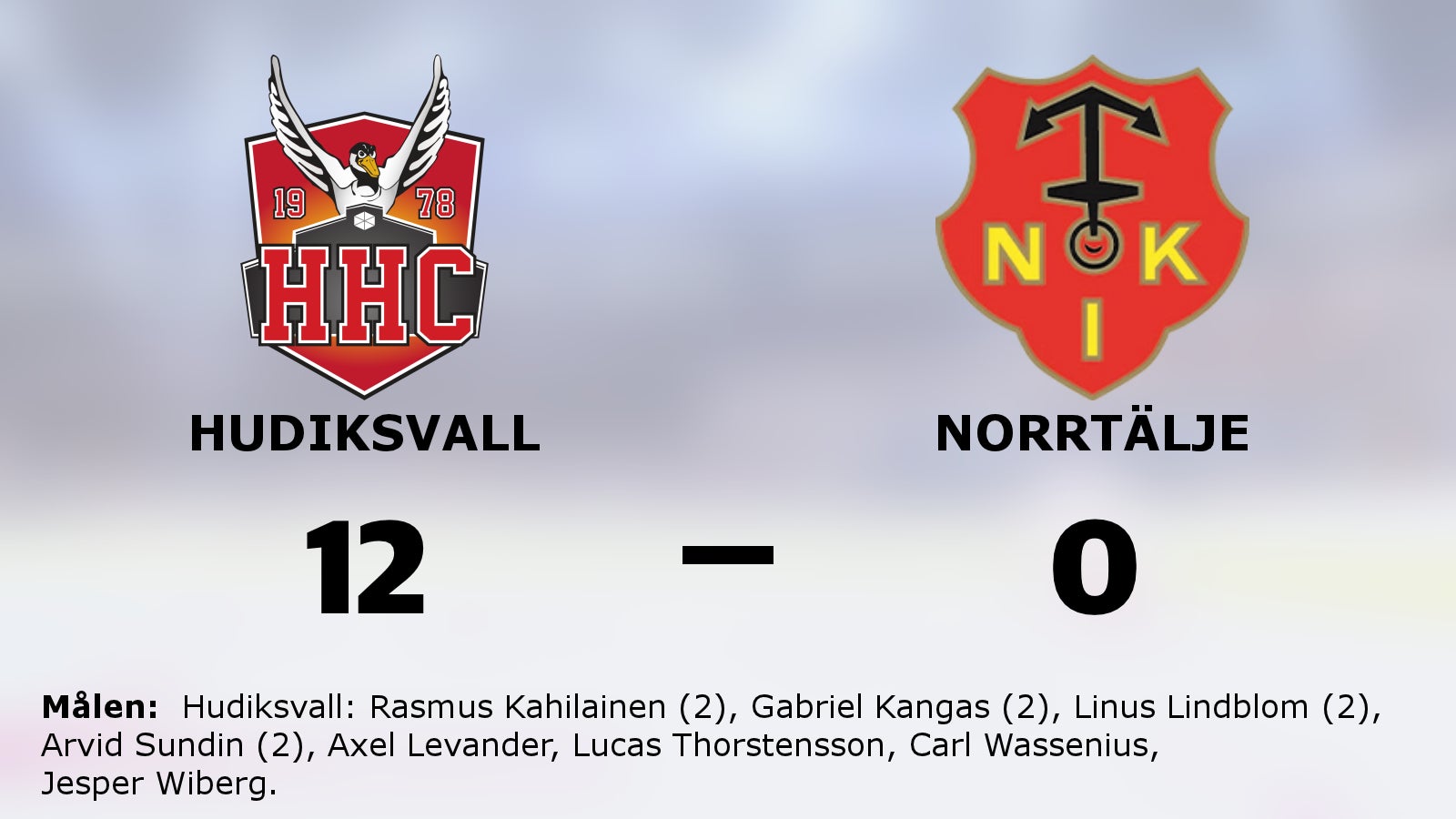 Hudiksvall utklassade Norrtälje på hemmaplan
