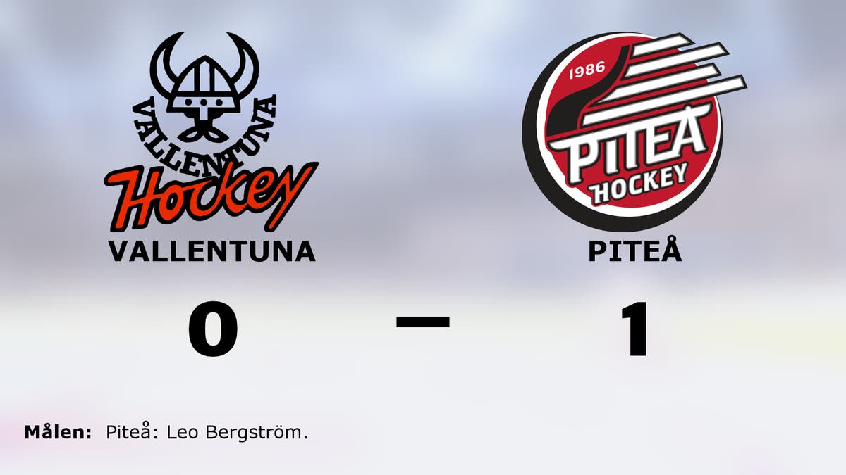 Piteå fortsätter vinna mot favoritmotståndet